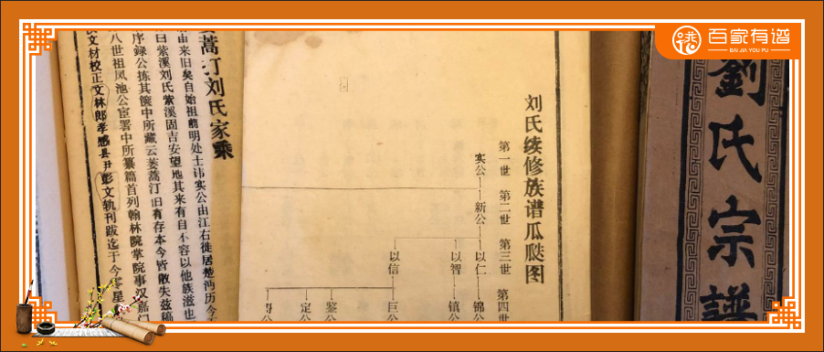 编修家谱简单？不可能！数字家谱：可以！